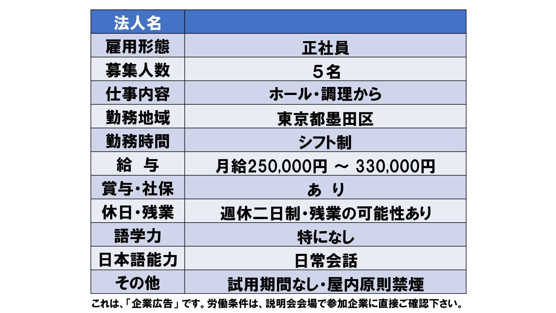仕事、バイト、正社員